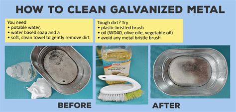 how to clean old metal box|how to clean galvanized metal.